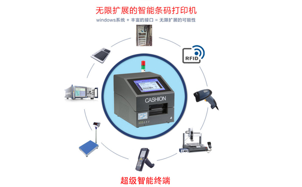 農(nóng)產(chǎn)品溯源系統(tǒng)與條碼打印機結(jié)合的運用案例