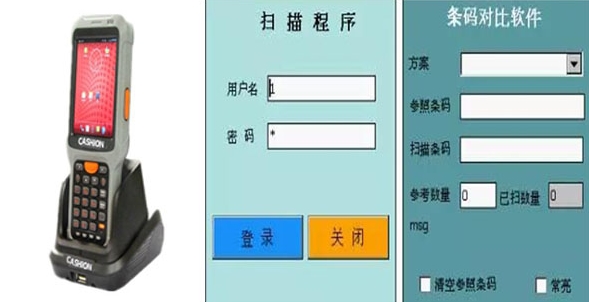 條碼管理系統(tǒng)：流水線條形碼檢測防重復(fù)防漏報警設(shè)備